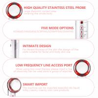 Masajeador Ultrasónico Profesional 3 En 1 Para Cara Y Cuerpo Equipo De Cavitación Por Ultrasonido, Microcorriente With Calor Infrarrojo Para Eliminar El Exceso De Grasa Y Reducir La Celulitis - details 1