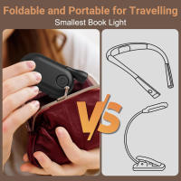 Luz De Libro LED Mini Recargable Con Clip Y Protección Ocular Para Lectura En Viaje Y Dormitorio 3 Colores Ajustables 360° - details 5