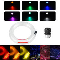 Luz Estelar Para Techo De Coche 12V 16W RGBW Con Control Remoto De 28 Botones Y Bluetooth APP Para Decoración Interior Del Vehículo - details 6