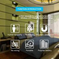 Lámpara Nocturna LED Con Sensor De Movimiento Recargable Y Magnética Portátil Para Dormitorio Cocina Armario Luz Sin Cable Dimmable - details 1