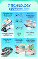 Zapatillas De Entrenamiento Profesional ONEMIX 2024 Para Hombres Y Mujeres Zapatillas De Carreras Deportivas Transpirables Suela Completa Placa De Nylon Zapatillas De Correr - details 14