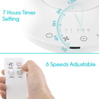 Ventilador Oscilante con mando a Distancia, Ventilador Sobremesa Giratorio con Control de Remoto, 17w Ventilador Silencioso Potente Ventilador Circulación de Aire, 6 Velocidades, 7 Horas Temporizador, 70° Oscilante,Ventilador Portátil para Hogar, Trabajo - details 6