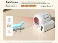 Nobleza - Arenero Autolimpiable Inteligente para Gatos con App, 70L Capacidad, Protección de seguridad múltiple,Ideal para Varios Gatos, Incluye 2 Rollos de Bolsas de Basura - details 6