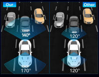 Cámara De Coche Con Pantalla Táctil De 10 Pulgadas 1080P DVR Grabadora De Video Espejo Dual Lente Streaming Grabadora De Conducción Negro - details 9