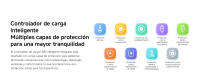 Official | Xiaomi Power Bank 10000mAh 22.5W Lite, Ligera y Portátil, Compatibilidad con Varios Dispositivos, Potencia Máxima de 22,5 W, Carga Rápida Bidireccional USB-C, Carga Tres Dispositivos Simultáneamente, 9 Capas de Protección contra Cortocircuitos - details 8