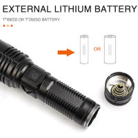 Linterna LED Recargable KENSUN De Alta Potencia Con Luz De Extremo Corta Para Exteriores Resistente Al Agua Con Batería De Litio Para Camping Pesca Y Deporte - details 7