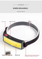 Linterna Frontal COB LED Super Brillante Recargable 180° Lámpara De Corbata Impermeable Para Actividades Al Aire Libre Como Ciclismo Pesca Camping Y Senderismo - details 3