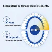 Cepillo De Dientes Eléctrico Rotativo Inteligente Con 5 Modos Recargable Incluye 8 Cabezales De Repuesto Cuidado Oral Para Adultos - details 6
