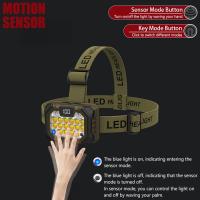 Linterna Frontal Recargable Ultra Potente Para Camping Senderismo Pesca Caza Resistente Al Agua Con Luz LED De Alta Gama - details 0