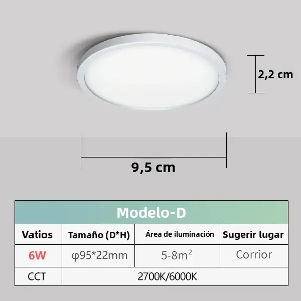 Lámpara De Techo LED Ultra Delgada MARPOU 2.2CM 24W 18W 13W 9W Decoración Moderna Para Dormitorio Sala De Estar Cocina 110V 220V - 1