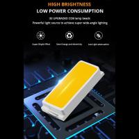 Linterna LED Super Brillante Recargable Solar USB Para Camping Pesca Emergencias Exterior Torcha Con Luz Cobertura De 100-200 M ABS Resistente Al Agua Y Choques - details 8