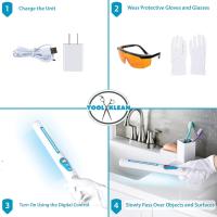 Lámpara De Desinfección UV Profesional Portátil VamsLuna Para Sanitizar El Hogar Y Viajes Bactericida Y Circulación De Aire - details 3