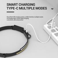 Linterna Frontal LED Recargable USB Con Sensor De Movimiento Y 4 Modos Iluminación De 230 Grados Torcha Frontal Heinast - details 1