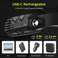 Linterna Frontal LED COB Sensor Recargable Por USB Luz Blanca Impermeable Para Camping Pesca Y Actividades Al Aire Libre - details 7