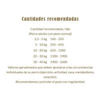 LATA COMIDA HÚMEDA CONEJO 800 GRS  TERRA CANIS TERRA CANIS - details 1
