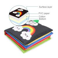 Libros De Tela Suave Para Bebé Con Sonido De Raspadura Libros Quietos Para Infantes Juguetes Educativos De Aprendizaje Temprano Para Recién Nacidos Hasta 12 Meses Juguete De Rattler Para Regalos Para Bebés - details 7