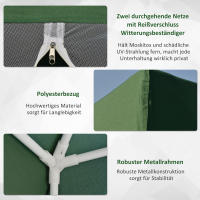 Techo de Gazebo Reemplazo 3x3m | Impermeable, Resistente al Viento (Clase 3) Y Frío | Estructura Estable with Toldo Individual para Jardín, Fiesta or Café - details 5