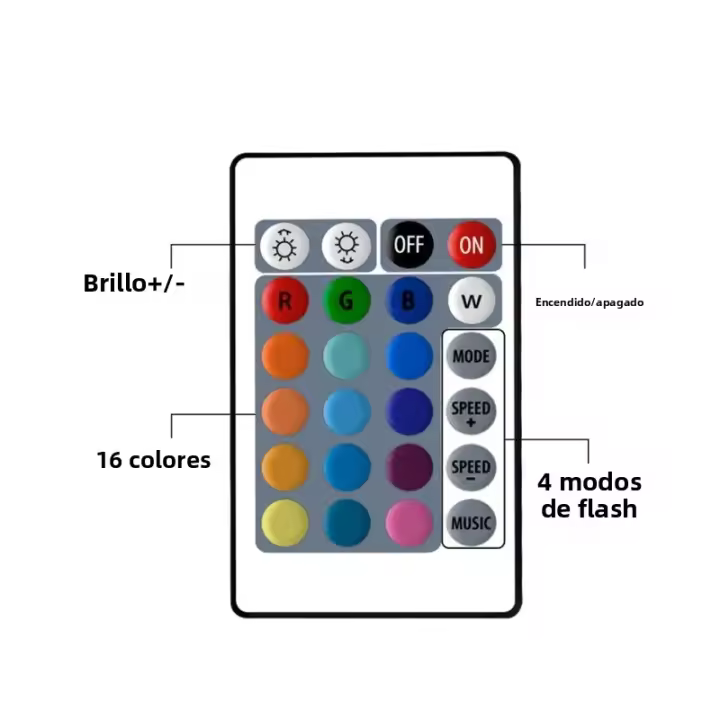 Lámpara Submersible RGB LED De 10 Leds Luz Nocturna Para Buceo Jardín Piscina Con Pilas Para Bodas Y Fiestas Decoración De Vaso Olla - 1