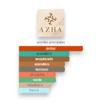 Vetiver Pepper Azha Perfumes para Hombres - details 2