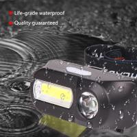 Lámpara De Cabeza Para Exteriores Con Luz Fuerte LED Multi Función Recargable Por USB Luz De Noche Para Pesca Y Actividades Al Aire Libre - details 4