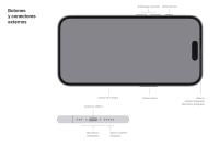 Apple iPhone 16 128GB - Chip A18 3nm |Smartphone 5G con Control de Cámara|Pantalla OLED 6,1" Super Retina XDR | Cámara 48MP + 12MP 120° |NFC - details 17
