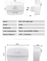 Lámpara Nocturna LED Con Sensor De Movimiento Lámpara De Noche Para Decoración De Habitaciones Y Armarios Con Enchufe EU Luz De Noche Rectangular Para Dormitorio Y Hogar - details 5