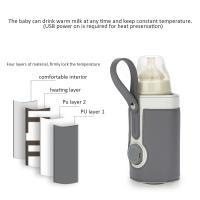 Calentador De Botella Para Bebé Portátil Con 3 Temperaturas Ajustables USB Calentador De Leche Para Viaje En Coche Seguro Y Ecológico Tamaño Medio - details 32