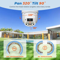 Cámara De Seguridad IP BESDER 8MP PTZ 5G HZ Wifi Exterior Con Seguimiento Automático Pantalla Dual 5K 10MP Zoom Digital 5X Alarma Por Email - details 9