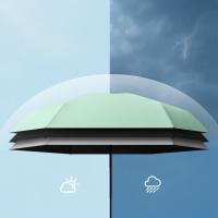 Paraguas Mini Conveniente Portátil Protección Solar Y De Lluvia 99% Tamaño Único Material De Tela De Nylon 190T Plegable Cinco Vezes - details 14