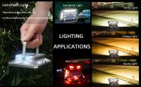 multi-applications and 3 color mode
