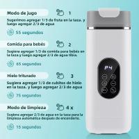 Batidor De Frutas Portátil 420ML 12 Hojas Recargable USB Mezclador De Smoothies 2 En 1 Botella De Cocina Herramienta De Alimentos - details 5
