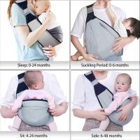 Baby Sling Carrier, Adjustable Baby Holder Carrier, Baby Half Wrapped Sling Hip Carrier, One Shoulder Labor-Saving, Cloth Fabric Lightweight Baby Carrier for Newborn to Toddler Up to 45 lbs (Grey) - details 3