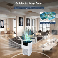 Purificador De Aire Con Generador De Iones Negativos Eliminador De Olores Y Humo Peligroso Con Filtro HEPA Para El Hogar - details 3