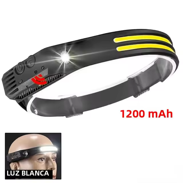Linterna Frontal LED Con Sensor Y Batería Integrada Recargable Por USB Luz De Trabajo Super Brillante Torcha Para Defensa - 1