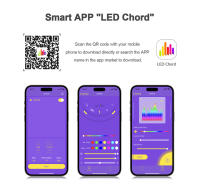 Controlador De Música LED SP107E Para Tira LED WS2812B Compatible Con Bluetooth SPI Control De Color Completo Dimmer 5-24V Para Salón - details 1