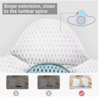 Cojín Lumbar Ortopédica PARA LA Columna, Soporte Lumbar para Dormir, Almohada de Cama - details 3