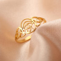 Anillo De Acero Inoxidable Lemegeton Ojo De Horus Antiguo Egipto Amuleto Irlandés Para Mujer Joyería De Fiesta Boda Protección Vintage Unisex - details 6