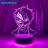 Lámpara Nocturna LED De Anime Bleach Con Máscara Para Decoración De Habitación De Niños Luz De Noche Para Regalos Para Niños Decoración De Estudio Luz 3D Incluye Bombillas - details 7