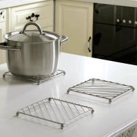 Juego De Tapetes Para Vinos De Acero Inoxidable Reforzado Aislante De Calor Para Mesa De Cocina Soporte Para Olla Relleno De Enfriamiento - details 5