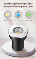 Luz LED Impermeable Para Jardín 3W 5W 7W IP67 Iluminación Escondida Al Aire Libre Para Caminos Y Rascacielos 220V - details 0