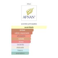 Afnan Perfumes 9 PM 100ml - Perfume para Hombres. - details 0