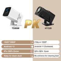 Proyector Mini TD80W HD 1080P 4K Android Con WiFi 5G 3D Smart TV Portátil Para Cine En Casa Tecnología LED Resolución De 1920x1080dpi - details 0