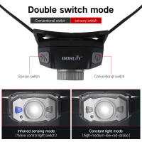 BORUiT B33Linterna Frontal LED De Sensor De Movimiento Mini Con Lente Zoom Y Luz Roja XP-G2 3030 Recargable Por USB Para Pesca Y Camping - details 3