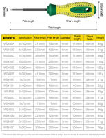 Destornillador De Fijación Magnética WYNN'S Con Destornilladores De Encabezado Plano Y Phillips S2 Acero Aluminizado Herramientas Manuales Para El Hogar Tamaños 3x75mm-6x300mm - details 3