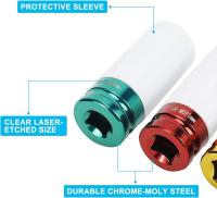 Juego De Protección Para Rodillos De Impacto Con Codos De Plástico Duraderos Tamaños 15mm 17mm 19mm 21mm Y 22mm Herramientas De Reparación De Automóviles - details 4