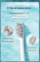Cabezales De Cepillo De Dientes Para Oclean Air 2/One/SE X/X PRO/Z1/F1 Reemplazo Suave DuPont Nozzles 1/4/10/20PCS Adecuado Para Mayoría De Los Cepillos Eléctricos Oclean - details 2