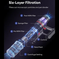 Aspiradora inalámbrica potente Ultenic U16, 45000Pa, 60 min autonomía, varilla flexible 180°, cepillo anti-enredos, luz verde, pantalla LED, ideal para coche, mascotas y sofás - details 6