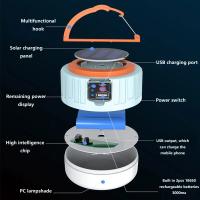 Lámpara De Camping LED Solar Impermeable Recargable Portátil Lanterna Luz De Emergencia Farol De Mercado Bombilla Ahorradora De Energía - details 1