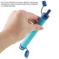 Filtro De Agua Portátil Para Exteriores 1pc Sistema De Filtro De Estraw Para Emergencias Y Sobrevivencia Camping Senderismo Escalada - details 15