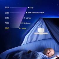 Ventilador de techo con control remoto inteligente USB de 7,08 pulgadas con tres velocidades de viento y tres tiempos, adecuado para uso doméstico (blanco, azul, amarillo, naranja opcional) - details 10